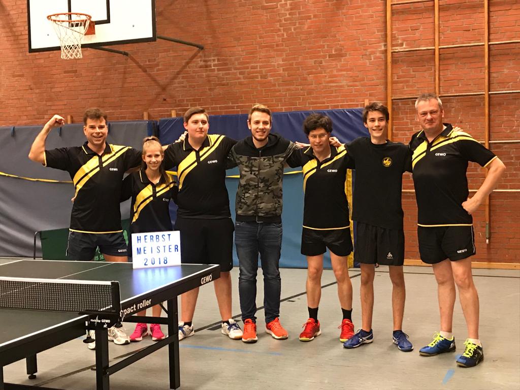 3. Herren Herbstmeister 2018